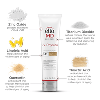EltaMD Sunscreen 3 fl. oz. EltaMD UV Physical Broad-Spectrum SPF 41 Tinted Face Sunscreen - Skin Type Solutions