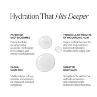 Exoceuticals Treatments & Serums Exoceuticals H-Serum Hyaluronic Acid Treatment - Skin Type Solutions