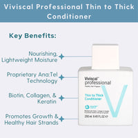 Viviscal Professional Hair Conditioner 250 ml Viviscal Professional Thin to Thick Conditioner - Skin Type Solutions