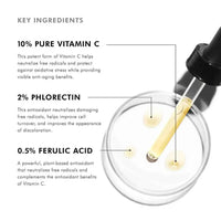 SkinCeuticals Facial Treatment 1.0 fl. oz. SkinCeuticals Phloretin CF - Skin Type Solutions
