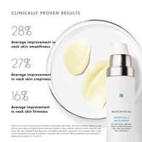 SkinCeuticals Body Moisturizer 50ml / 1.7 fl. oz SkinCeuticals Tripeptide-R Neck Repair - Skin Type Solutions