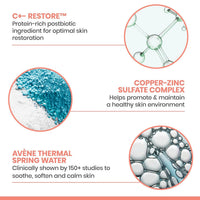 Avene Face Moisturizers Avene Cicalfate+ Restorative Protective Cream - Skin Type Solutions