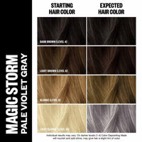 IGK Hair Conditioner IGK Color Depositing Conditioning Hair Mask - Skin Type Solutions