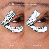 Pavise Eye Treatment Creams 1.0 oz. Pavise Bioadaptive Stress Repair - Skin Type Solutions