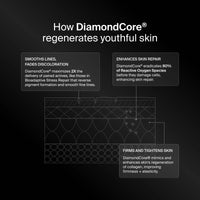 Pavise Eye Treatment Creams 1.0 oz. Pavise Bioadaptive Stress Repair - Skin Type Solutions