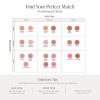 Jane Iredale Facial Makeup Jane Iredale PurePressed® Blush - Skin Type Solutions