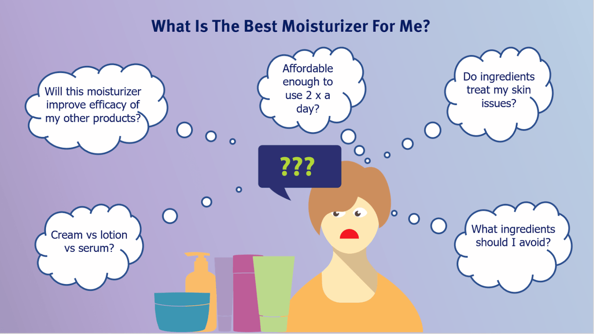 What is the best moisturizer?