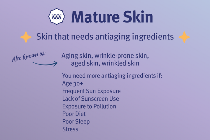 Mature skin