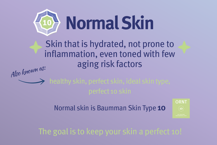 Normal skin