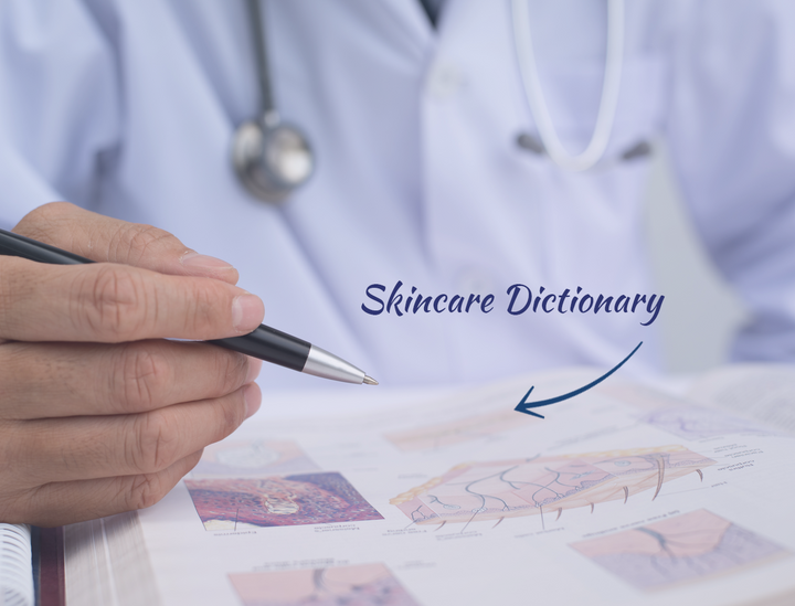 Skin care dictionary