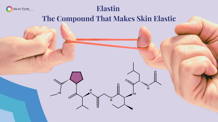 Skin is elastic like a rubber band