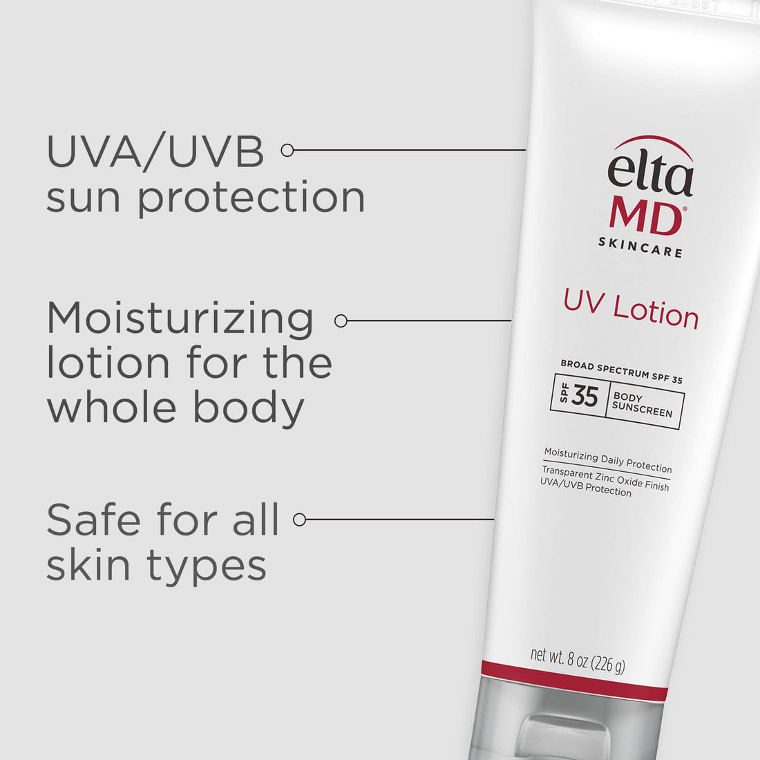 EltaMD Sunscreen EltaMD UV Lotion Broad-Spectrum SPF 35+ - Skin Type Solutions