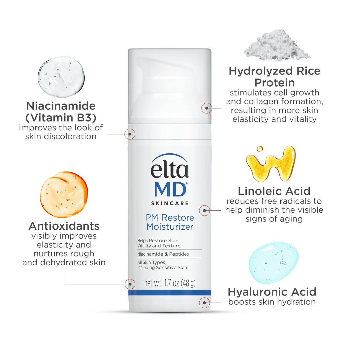 EltaMD Facial Moisturizer EltaMD PM Restore Moisturizer - Skin Type Solutions