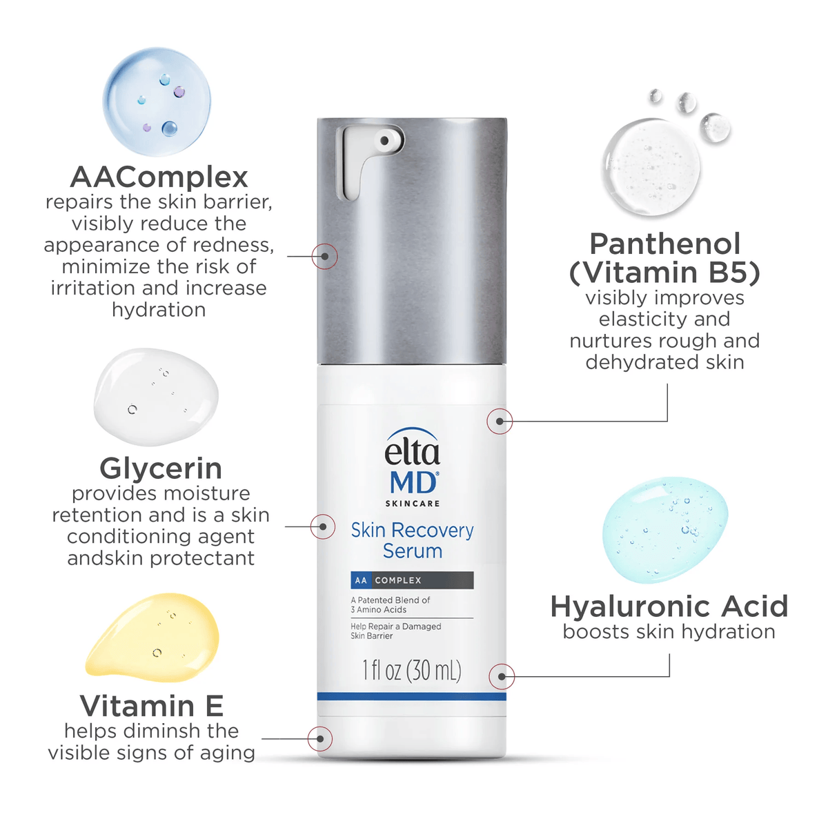 EltaMD SkinCare 1.0 oz EltaMD Skin Recovery Serum - Skin Type Solutions