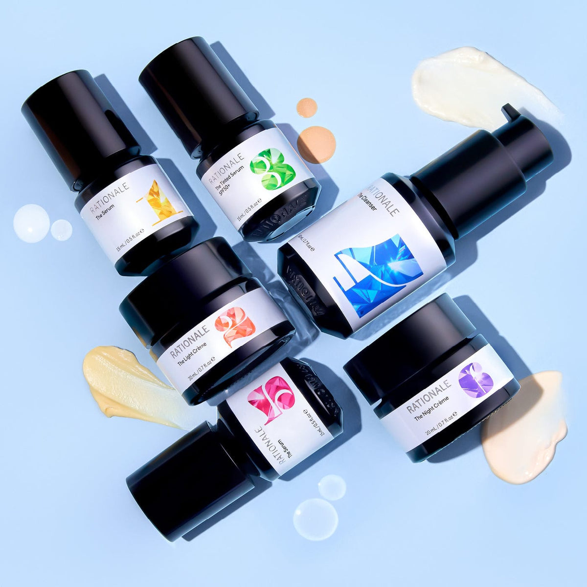 Rationale Facial Kits Rationale The Global Travel Kit - Skin Type Solutions