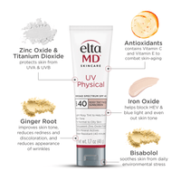 EltaMD Sunscreen 1.7 oz. EltaMD UV Physical Rosy Tint Broad Spectrum SPF 40 - Skin Type Solutions