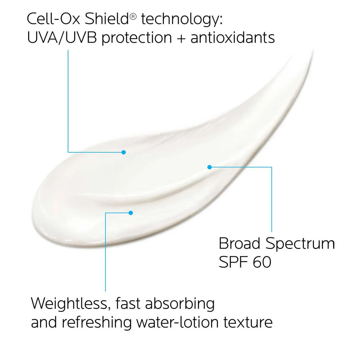 La Roche-Posay Body Sunscreen 5.0 fl. oz. La Roche-Posay Anthelios 60 Cooling Water-Lotion Sunscreen SPF 60 - Skin Type Solutions