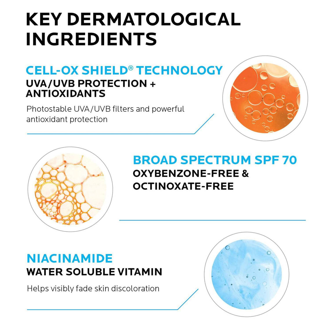 La Roche-Posay Facial Sunscreen 1.7 oz. La Roche-Posay Anthelios UV Correct Face Sunscreen SPF 70 with Niacinamide - Skin Type Solutions
