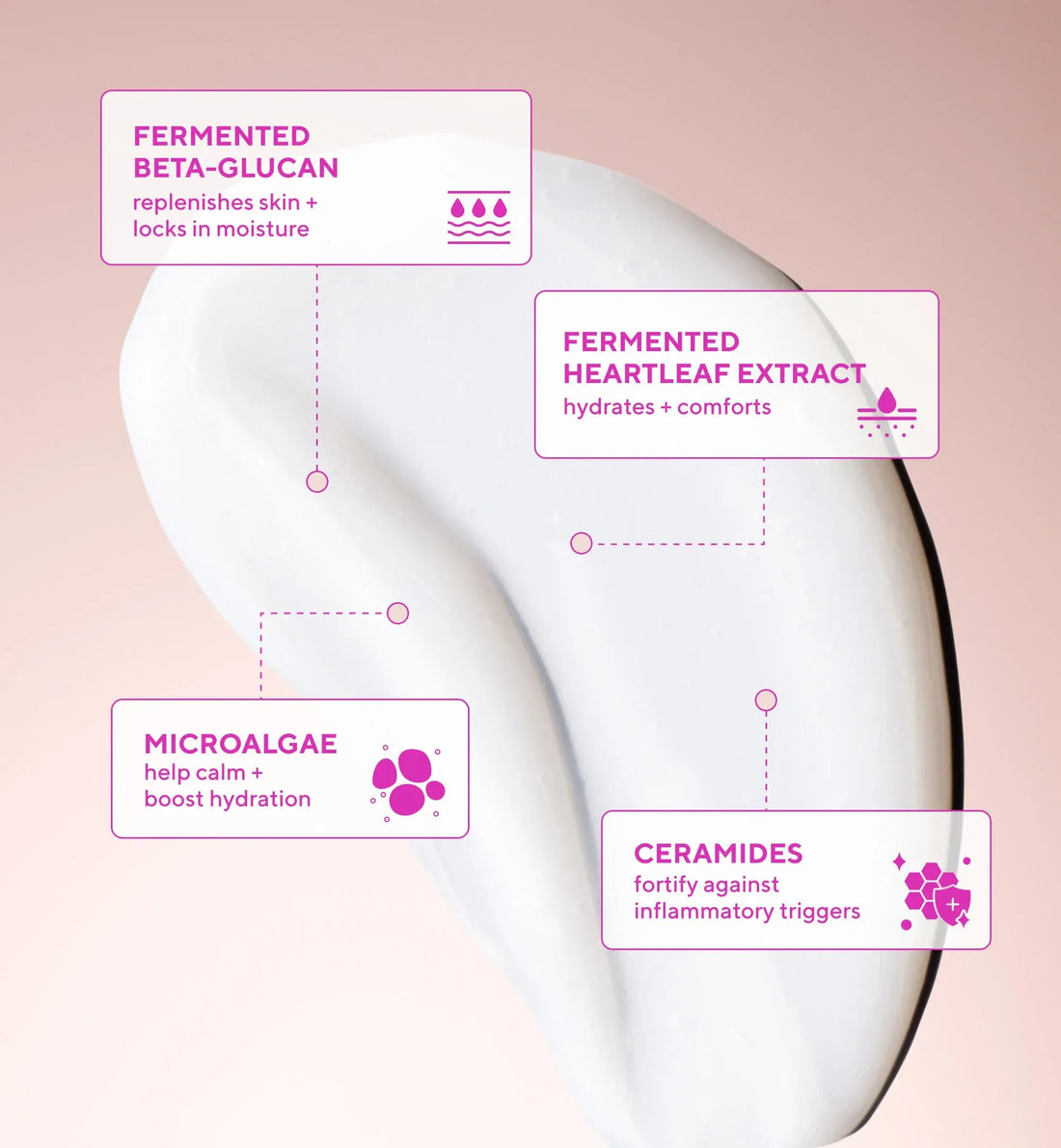 Murad Face & Body Cleansers Murad Heartleaf Soothing Face Cleanser - Skin Type Solutions