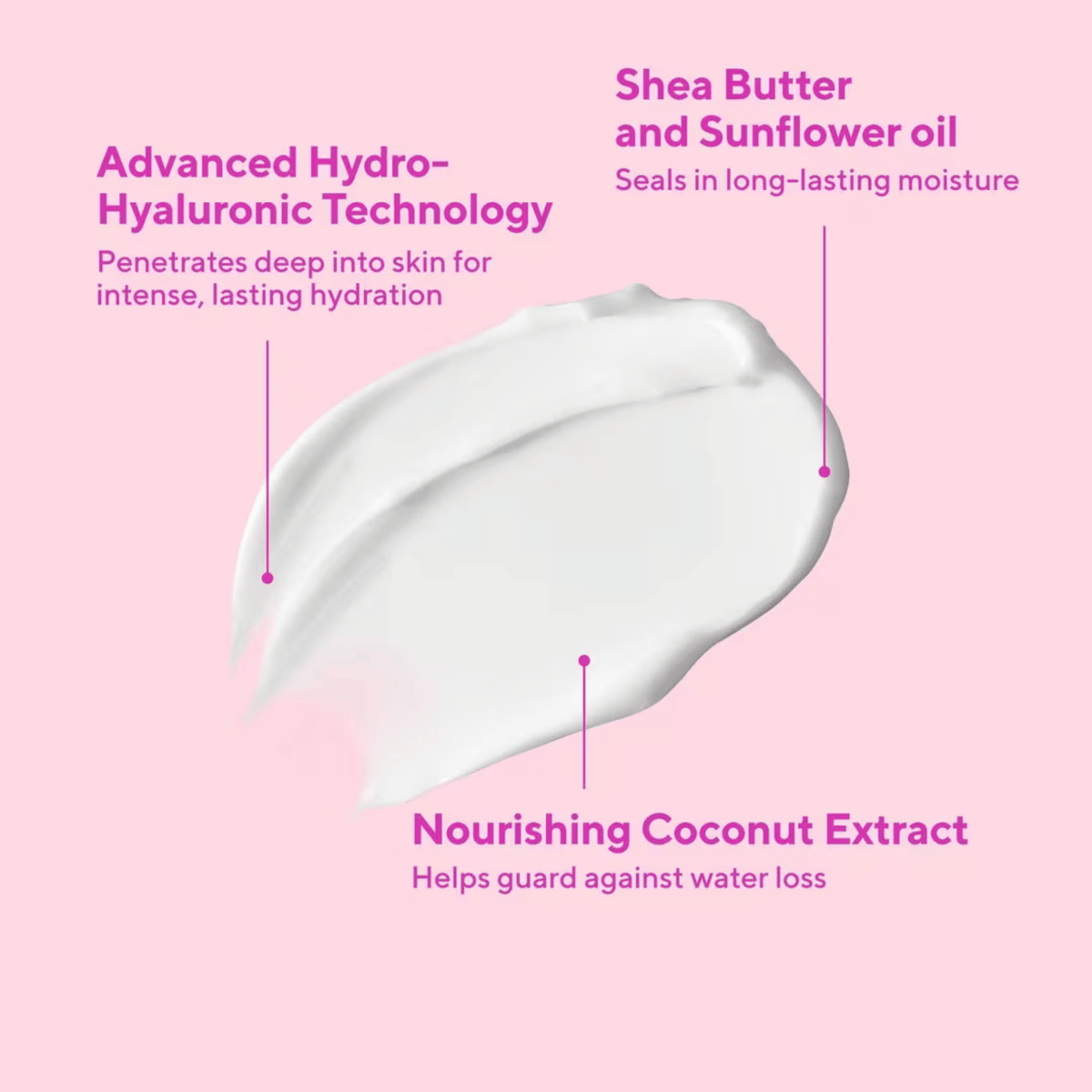 Murad Facial Cleanser Murad Restorative Hydro-Hyaluronic Moisture Cream - Skin Type Solutions