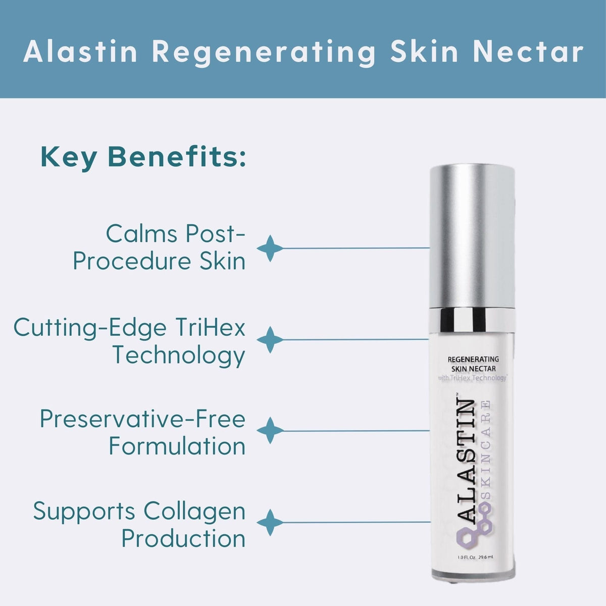 Alastin Facial Moisturizer Alastin Regenerating Skin Nectar - Skin Type Solutions