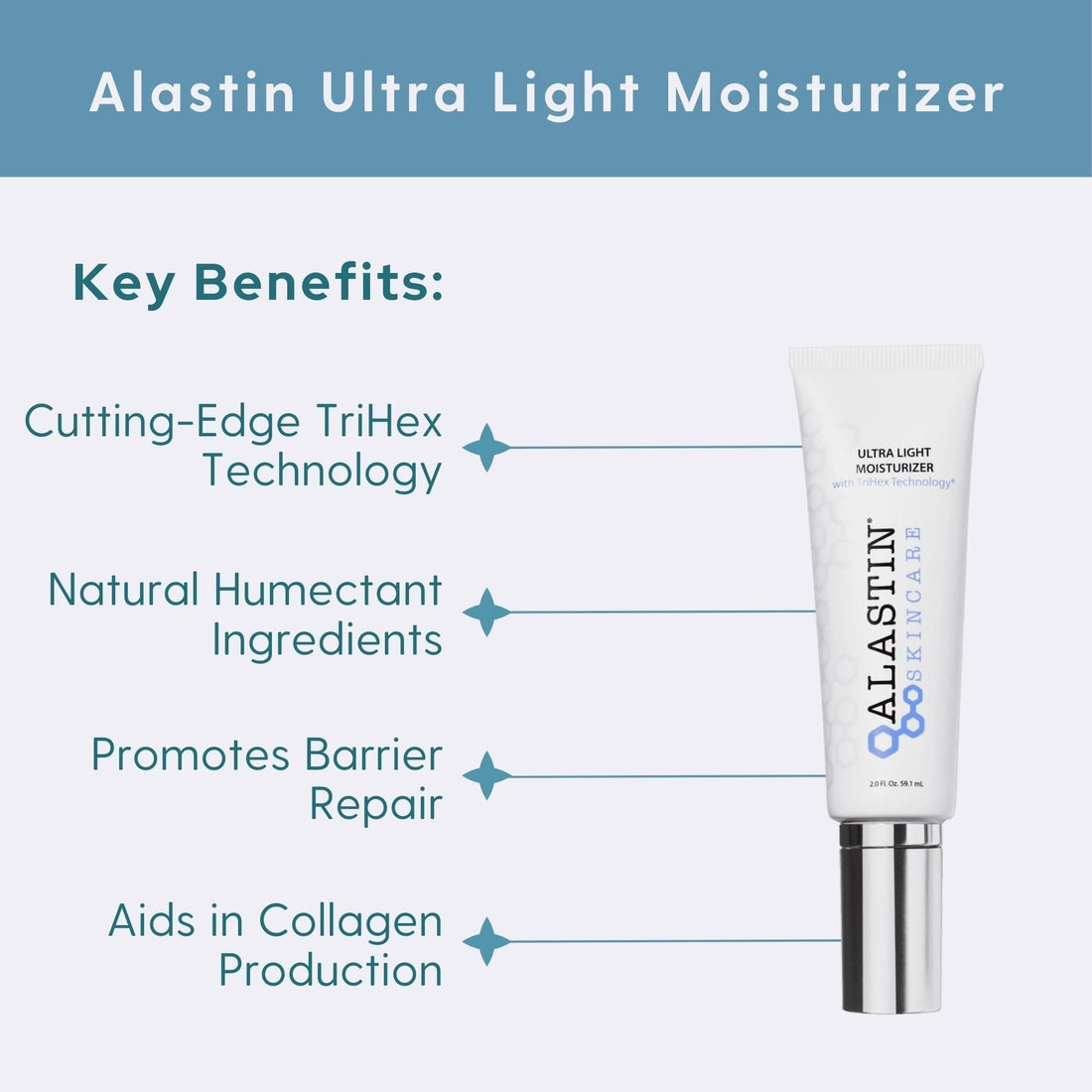Alastin Facial Moisturizer Alastin Ultra Light Moisturizer with TriHex Technology - Skin Type Solutions