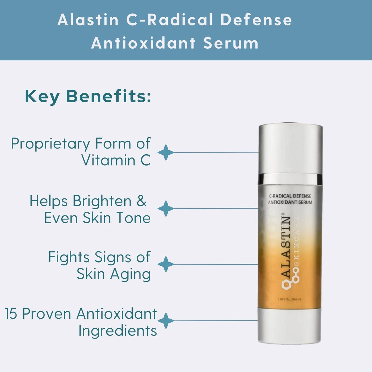 Alastin Facial Moisturizer 1 oz. Alastin C-Radical Defense Antioxidant Serum - Skin Type Solutions