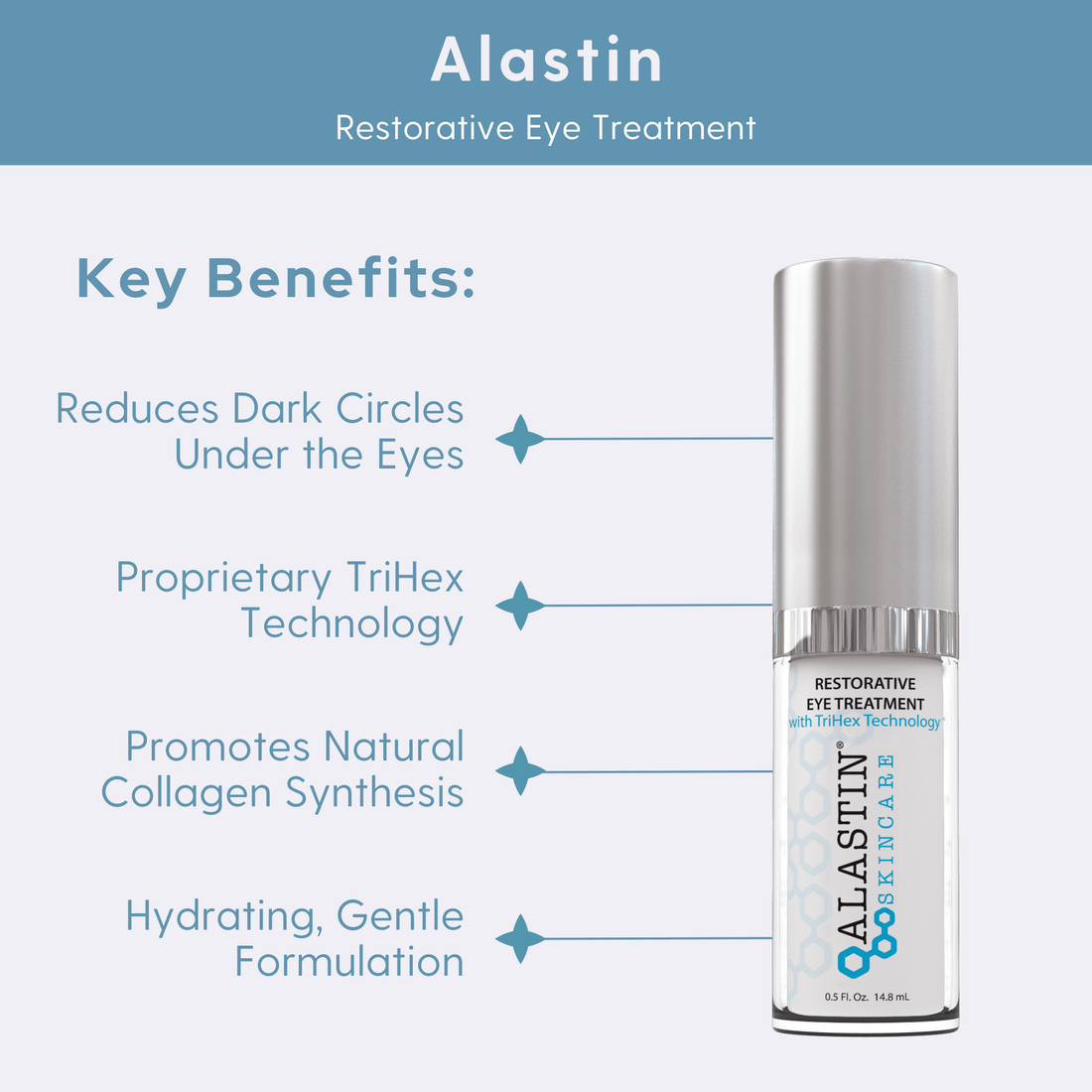 Captivating Alastin Restorative Eye Treatment Capture Concept Captivating Alastin Restorative Eye Treatment Capture Concept