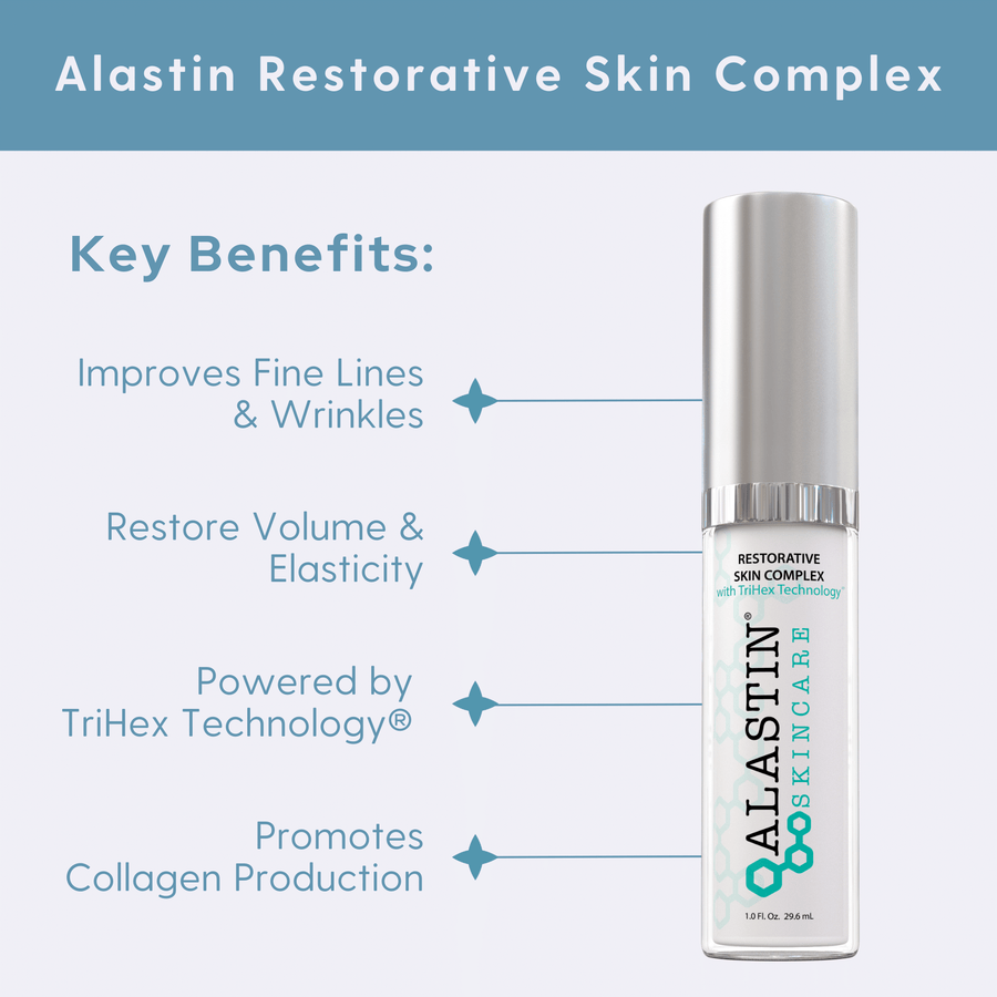 Alastin Restorative skin complex key benefits