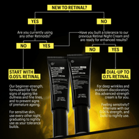 Allies Of Skin Treatments & Serums Allies of Skin Retinal 0.1% & Peptides Advanced Repair Night Cream - Skin Type Solutions