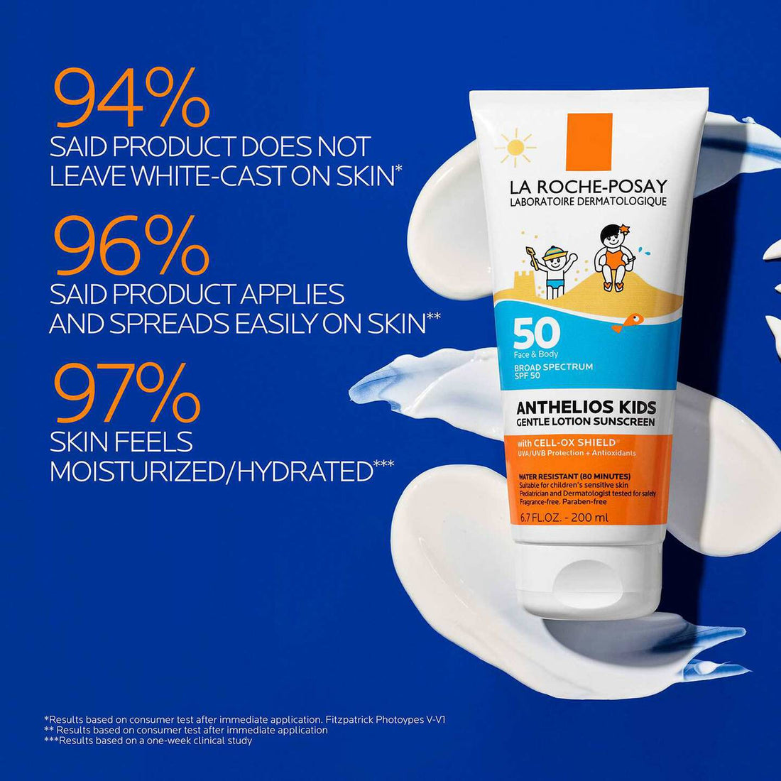 La Roche-Posay Body Sunscreen La Roche-Posay Anthelios Kids Gentle Lotion Sunscreen SPF 50 - Skin Type Solutions