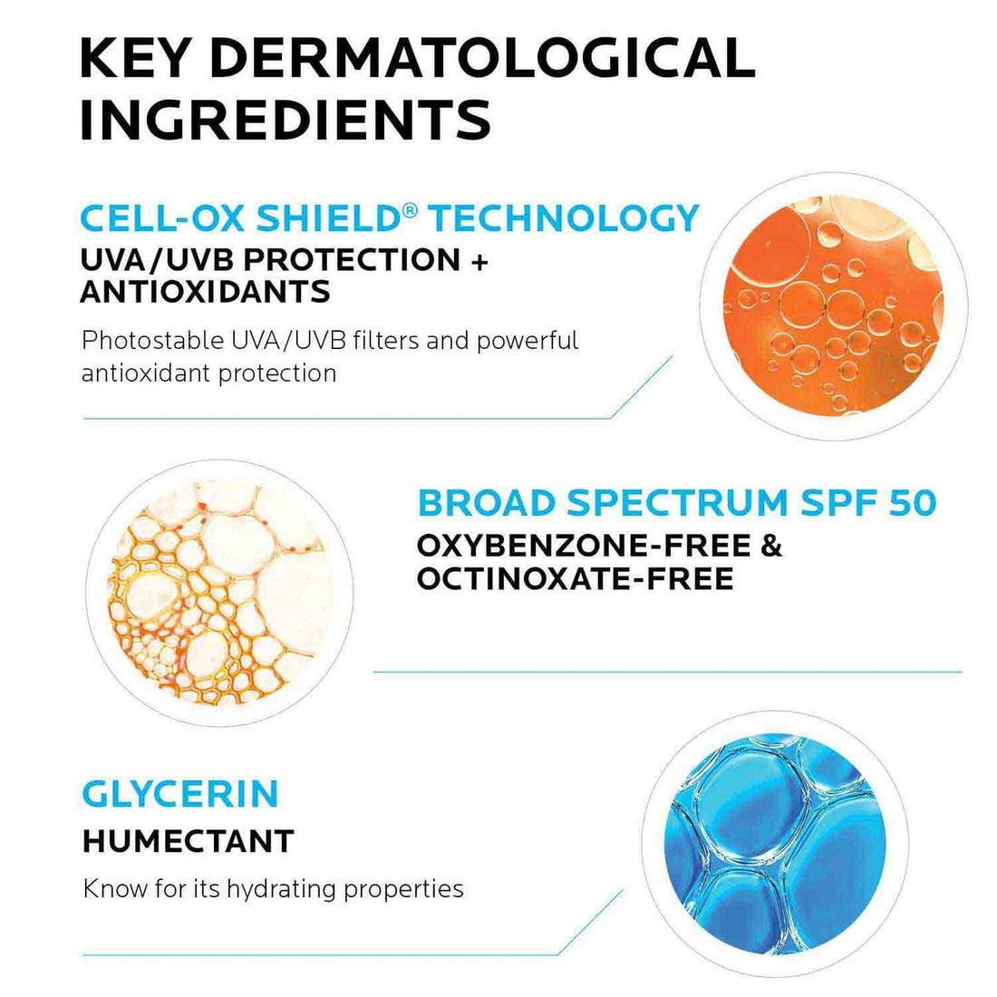 La Roche-Posay Body Sunscreen La Roche-Posay Anthelios Kids Gentle Lotion Sunscreen SPF 50 - Skin Type Solutions