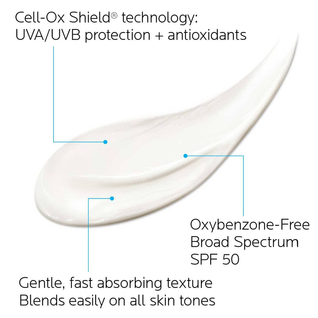 La Roche-Posay Body Sunscreen La Roche-Posay Anthelios Kids Gentle Lotion Sunscreen SPF 50 - Skin Type Solutions