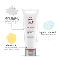 EltaMD Sunscreen EltaMD UV Lotion Broad-Spectrum SPF 35+ - Skin Type Solutions