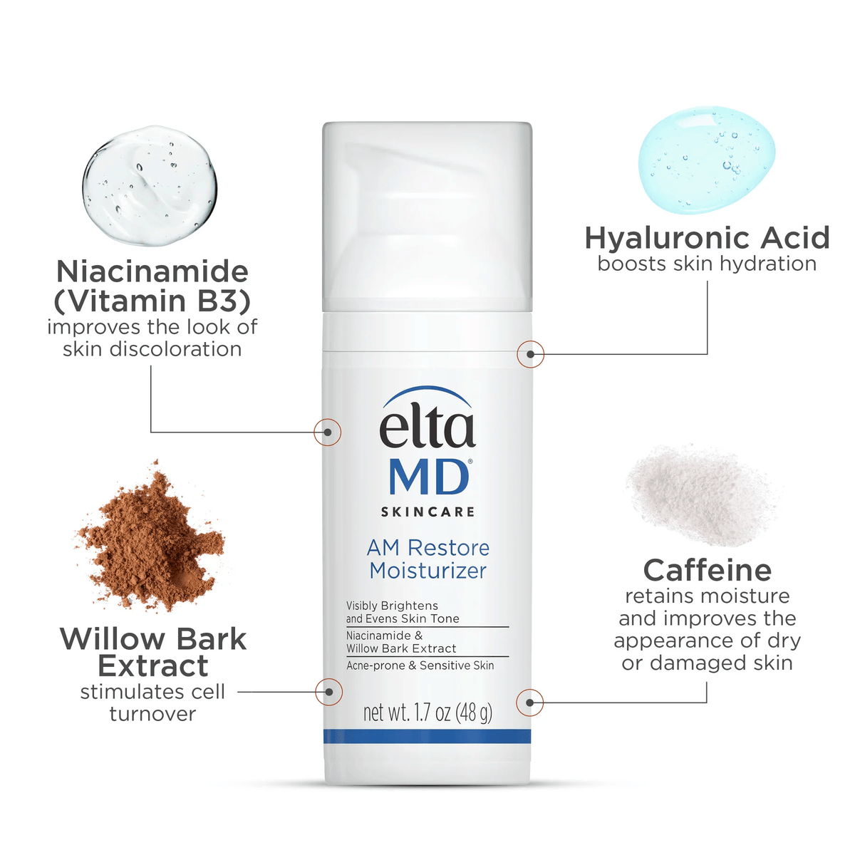 EltaMD Facial Moisturizer 1.7 fl. oz. EltaMD AM Restore Moisturizer - Skin Type Solutions