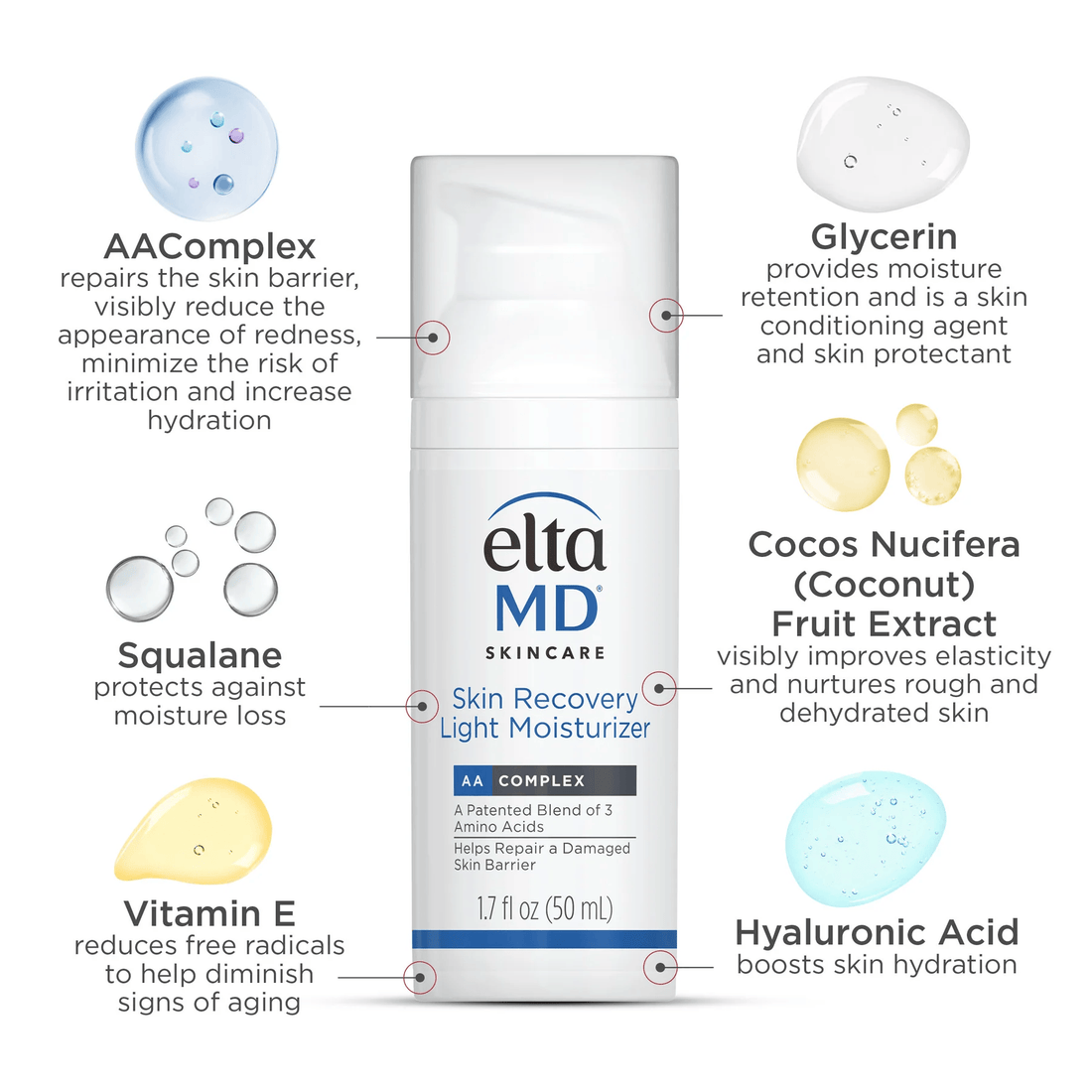 EltaMD Facial Moisturizer 1.7 oz. EltaMD Skin Recovery Light Moisturizer - Skin Type Solutions