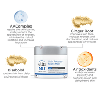 EltaMD Facial Mask 1.7 fl. oz. EltaMD Skin Recovery Night Mask - Skin Type Solutions