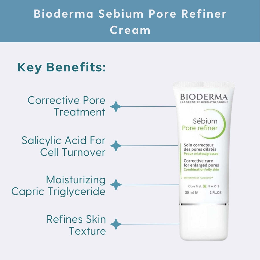 Bioderma Facial Moisturizer 1 fl. oz. Bioderma Sebium Pore Refiner Cream - Skin Type Solutions