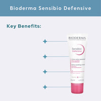 Bioderma Sensibio Defensive Active Soothing Cream