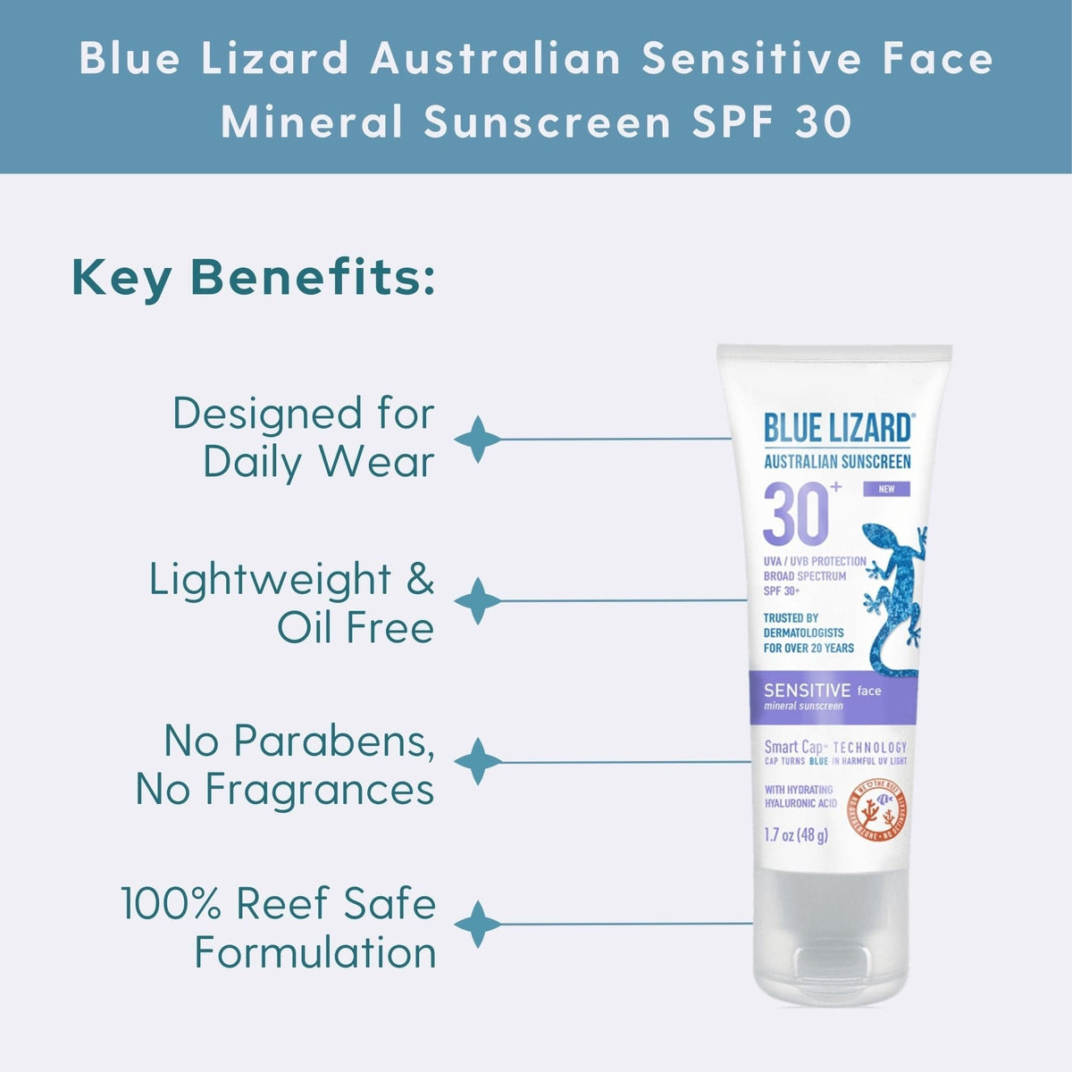 Blue Lizard Body Sunscreen 1.7 oz. Tube Blue Lizard Australian Sensitive Face Mineral Sunscreen SPF 30+ - Skin Type Solutions