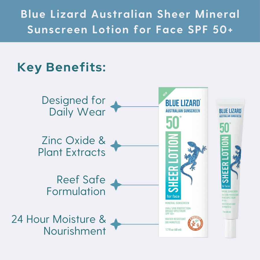 Blue Lizard Australian Sheer Mineral Sunscreen Lotion for Face SPF 50 ...