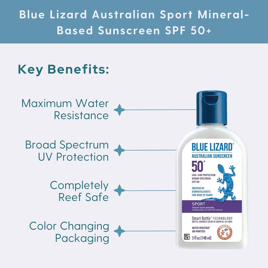 Sunscreen Blue Color Blue Lizard Australian Sport Mineral-Based Sunscreen SPF 50+ – Skin ...