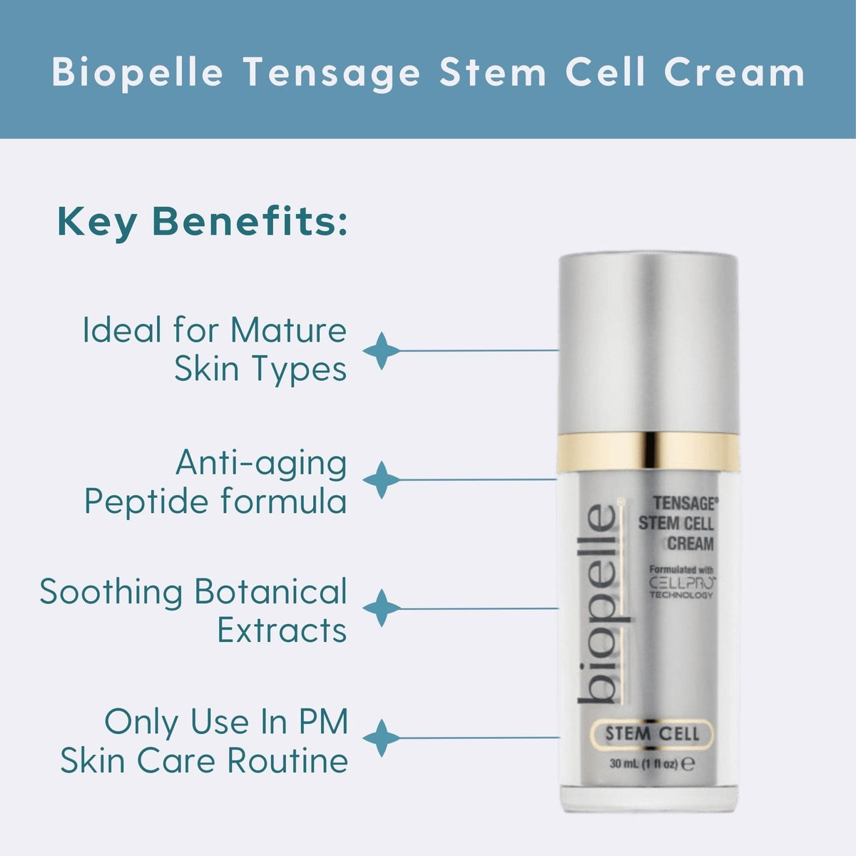 Biopelle Facial Moisturizer 1 fl. oz. Biopelle Tensage Stem Cell Cream - Skin Type Solutions
