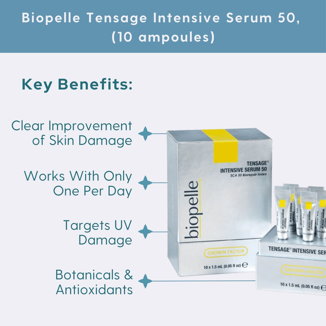 Biopelle Tensage Intensive Serum 50 (10 ampoules)