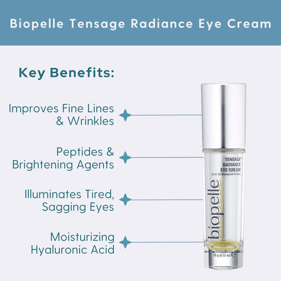 Crema de ojos radiante Biopelle Tensage