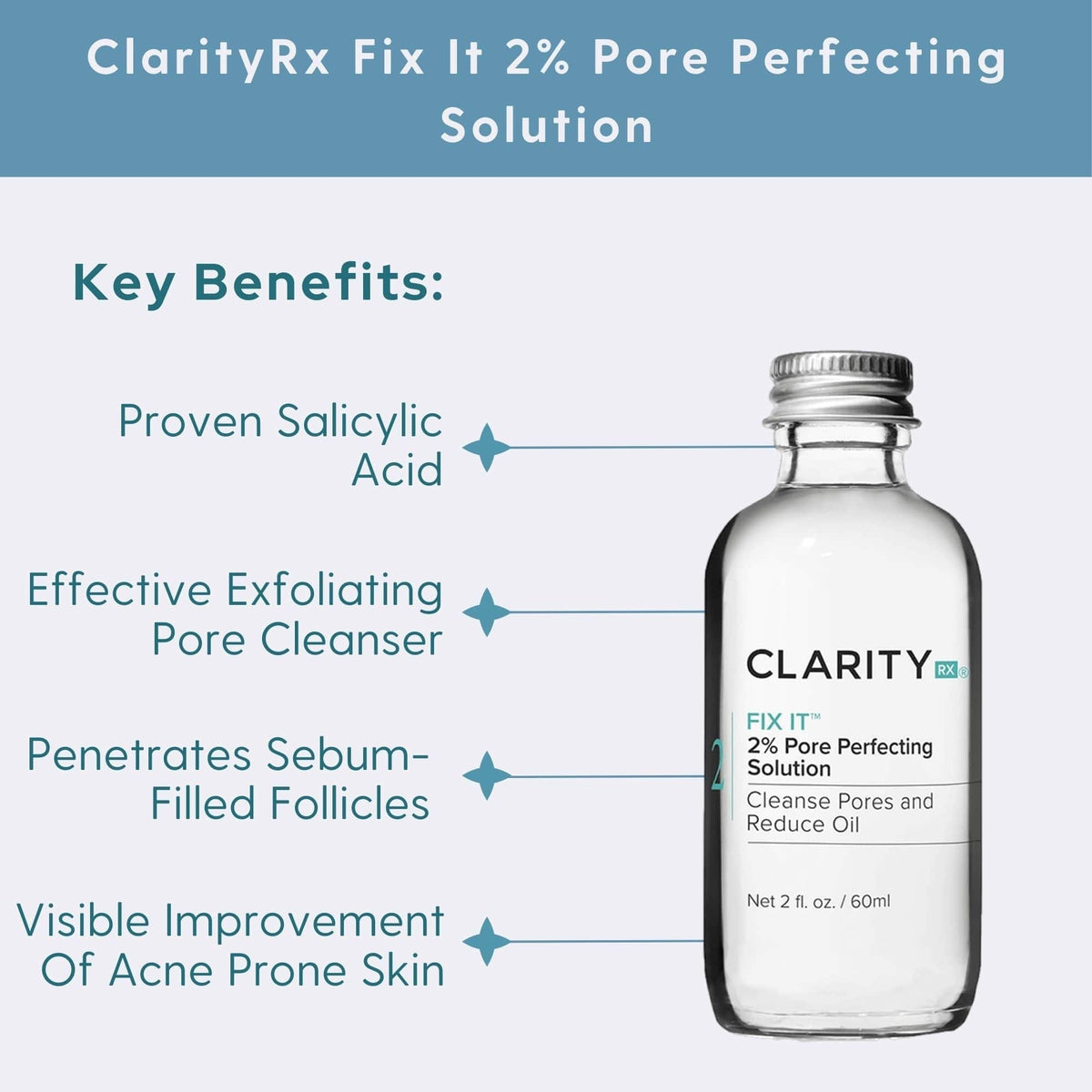 ClarityRx Facial Toner 2.0 fl. oz. ClarityRx Fix It 2% Pore Perfecting Solution - Skin Type Solutions