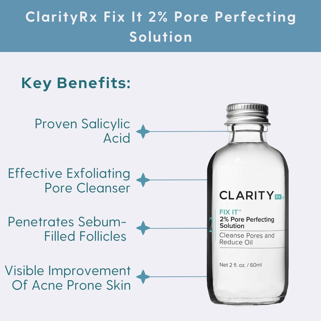 ClarityRx Fix It 2% Pore Perfecting Solution