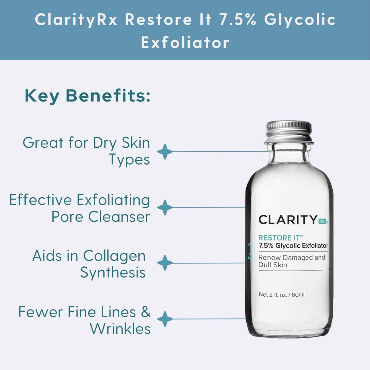 ClarityRx Facial Toner 2.0 fl. oz. ClarityRx Restore It 7.5% Glycolic Exfoliator - Skin Type Solutions