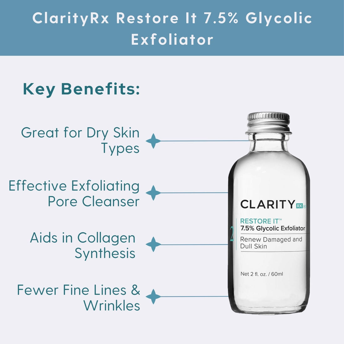 ClarityRx Restore It 7.5% Glycolic Exfoliator