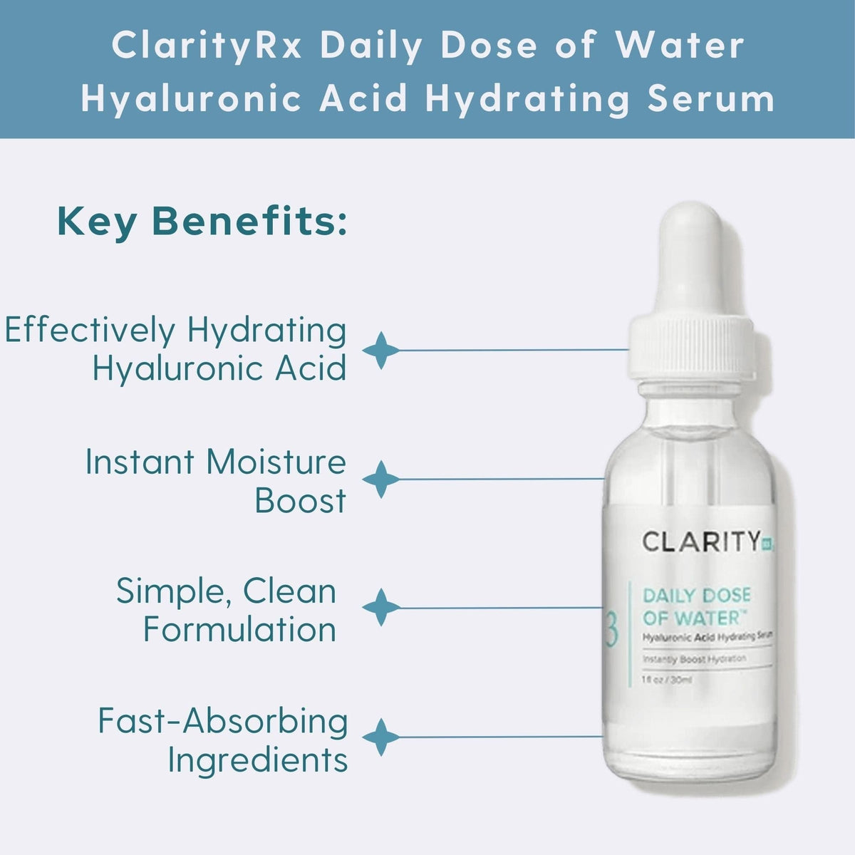 ClarityRx Facial Moisturizer 1.0 oz. ClarityRx Daily Dose of Water Hyaluronic Acid Hydrating Serum - Skin Type Solutions